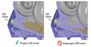 how to check oil level in heavy duty truck engine