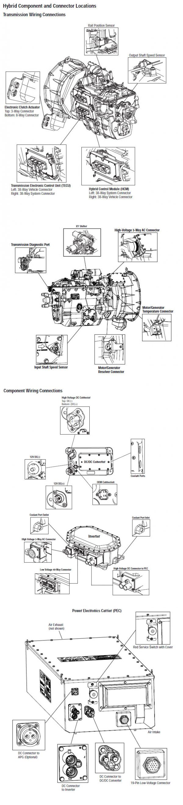 Eaton Hybrid Component and Connector Locations MY09 Systems