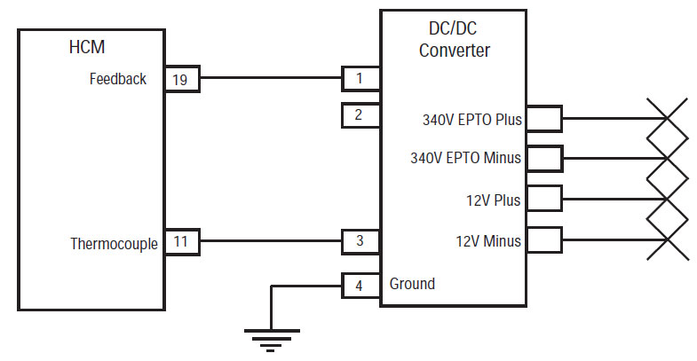HCM DCDC converter connector location