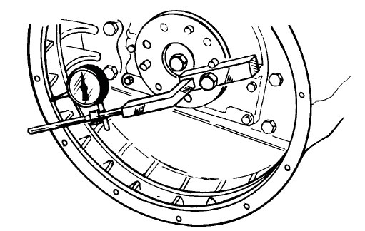 Eaton Fuller Transmission Alignment Troubleshooting